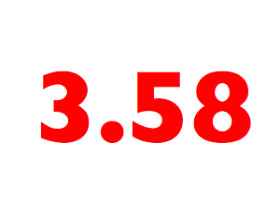 Interest Rates at Lowest Level in Almost Three Years: Figure 1