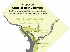 New Columbia, the 51st State?