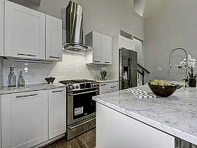 What Around $3,000 a Month Rents in DC
