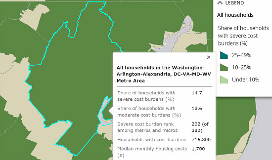 The State of the Nation's Housing: Figure 1