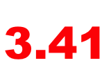 3.41%: Mortgage Rates Head Toward Record Lows