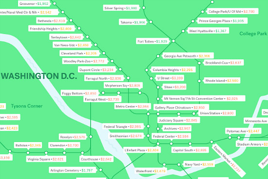 New Tool Maps DC Rentals Near Transit: Figure 1