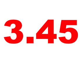 3.45%: Mortgage Rates Remain Near Record Lows: Figure 1