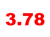 Mortgage Rates Drop to Lowest Level in 10 Months