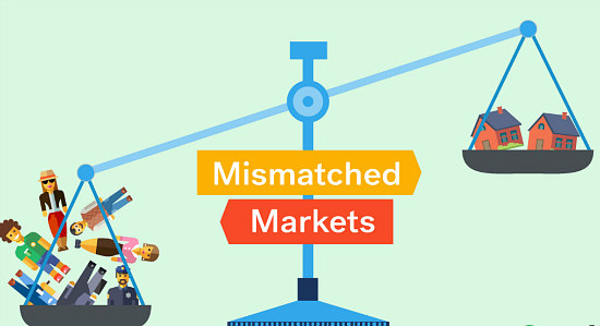 Does the DC Area Have a Mismatched Housing Market?: Figure 1