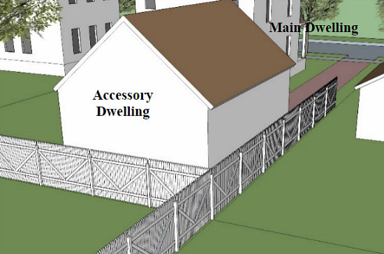 Arlington County Expected to Expand Accessory Dwelling Regulations: Figure 1