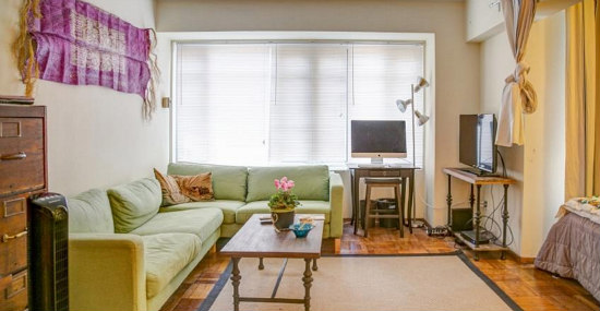 The Varying Cost of a Studio Rental in DC: Figure 1
