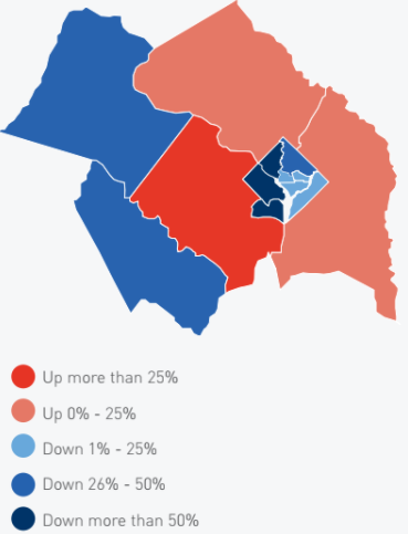 A Flat Year for New Condo Sales in DC Area Sets the Stage For a Resurgent 2018: Figure 2