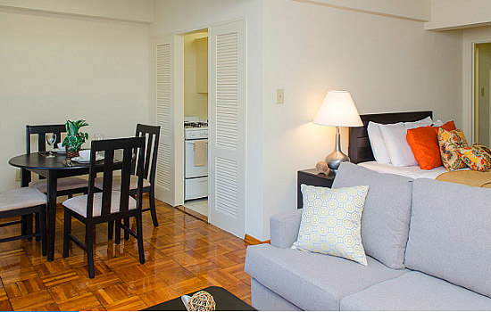 A $1,500 Rental Budget in DC Gets You 510 Square Feet, Per Report: Figure 2