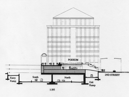 Buildings Are Organic: Catching Up on the Construction Notes for Capitol Crossing: Figure 2