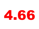 Mortgage Rates Remain at 7-Year Highs