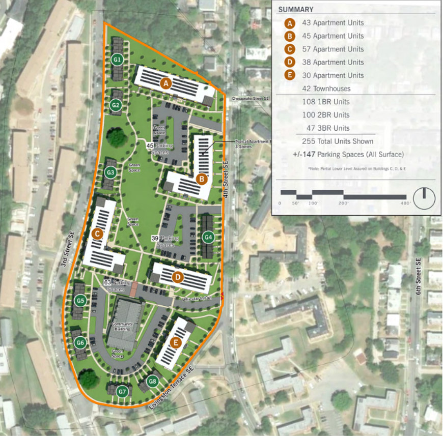 Nine Acres, 15% AMI: A Steeply-Affordable Redevelopment Planned for Ward 8: Figure 1