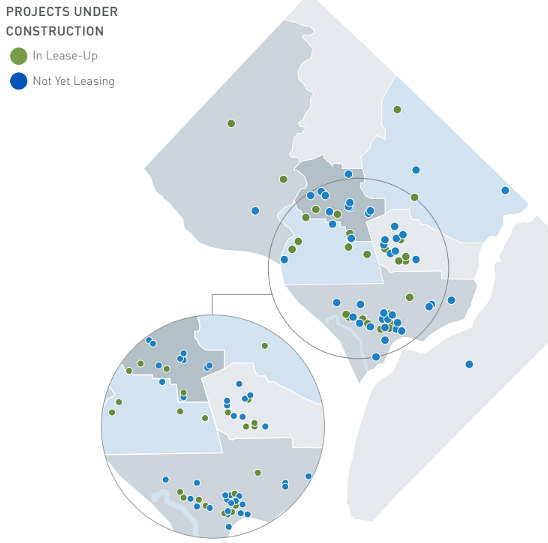 DC Renters Are Carrying the Region's Class A Apartment Market: Figure 3