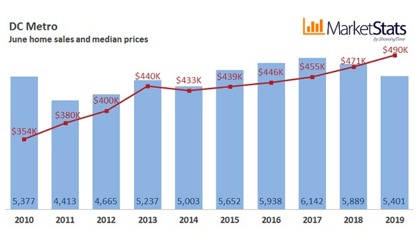 shatter prices