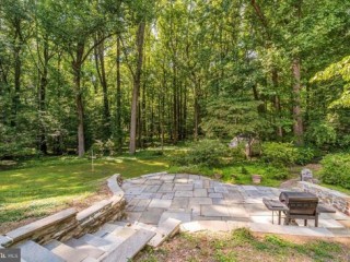 UrbanTurf Listings: New This Week