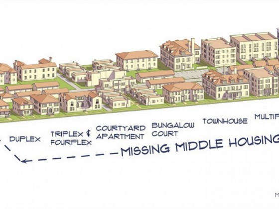 A New Missing Middle Housing Bill Introduced in Montgomery County