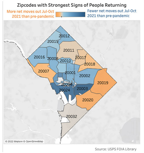 A Population Rebound in DC?