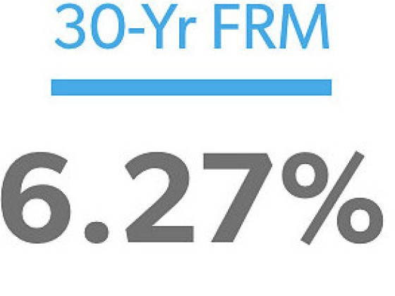 Mortgage Rates Drop For Sixth Straight Week