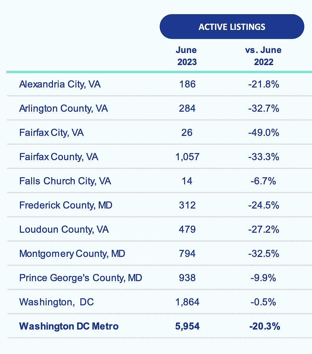 active-listings.jpg