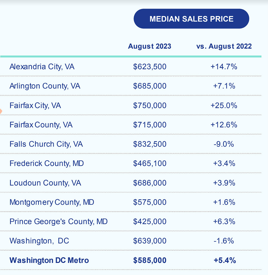 dc-prices.jpg