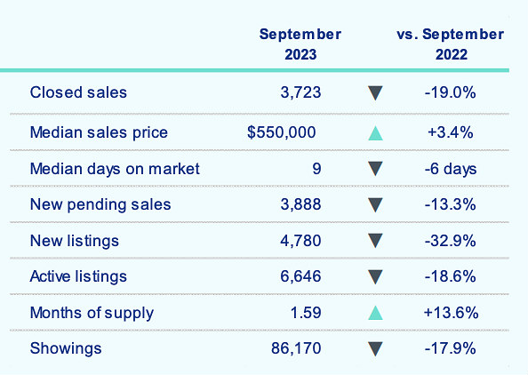 sept-chart.jpg