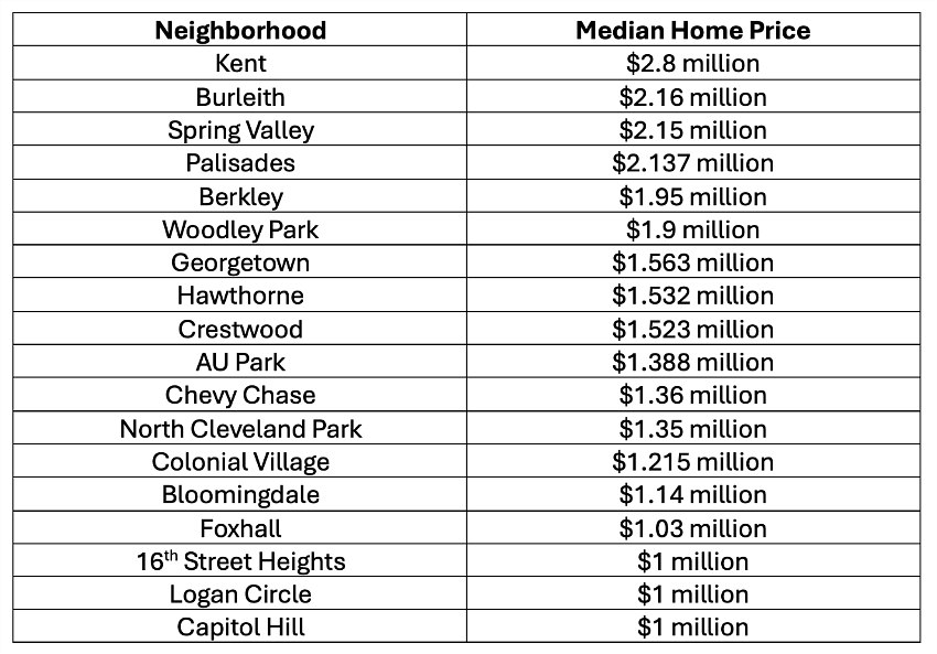 price-chart.jpg
