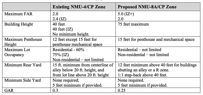 nmu-zone.jpg