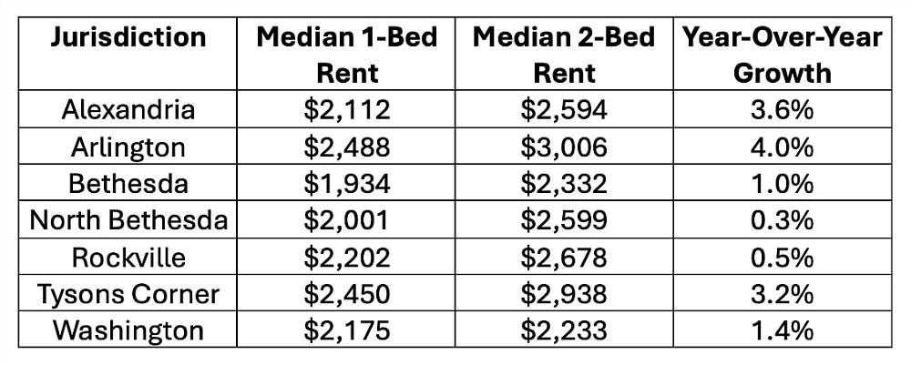 rents.jpg