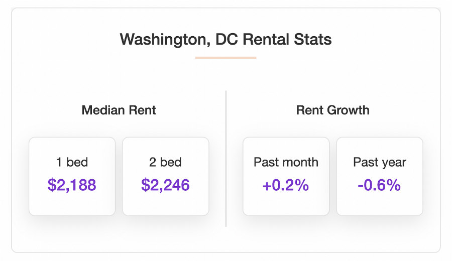 dc-rentals.jpg