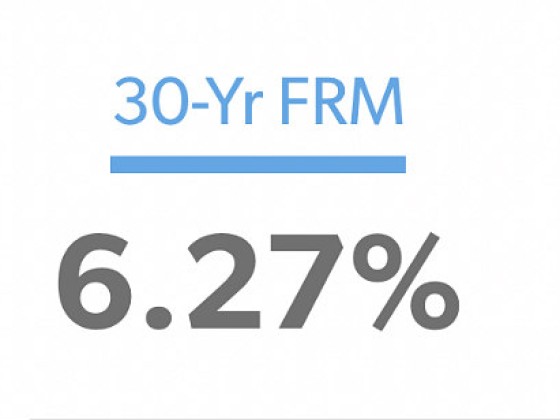 Mortgage Rates Drop Again To Lowest Level In A Year