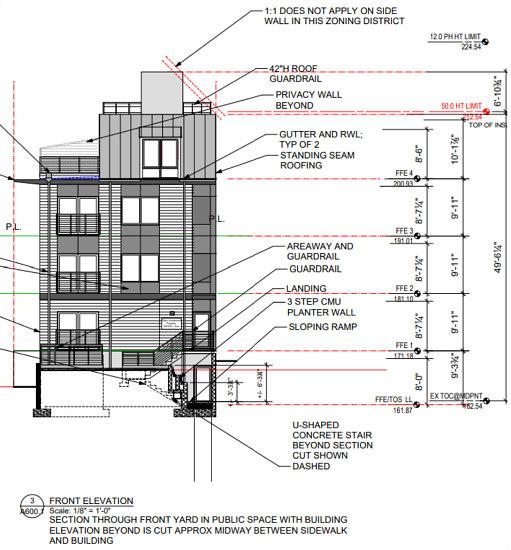 1818 Rhode Island Avenue: Figure 1